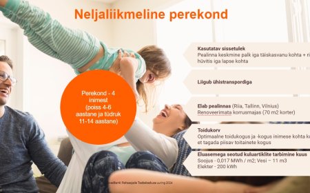 Swedbanki uuring: Balti riikide palgatõusu nullivad ära kiiresti kasvanud kulud toidule ja kommunaalidele