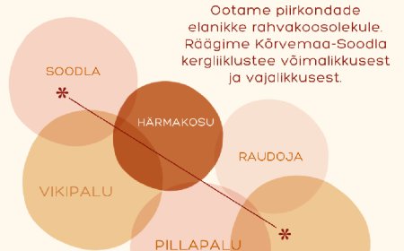 Anija Vallavalitsuse kutse rahvakoosolekule Kõrvemaa-Soodla kergliiklustee