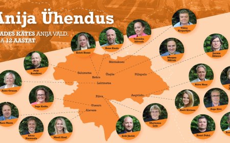 Tutvu valimisliidu Anija Ühenduse kandidaatidega 2025. aasta valimistel